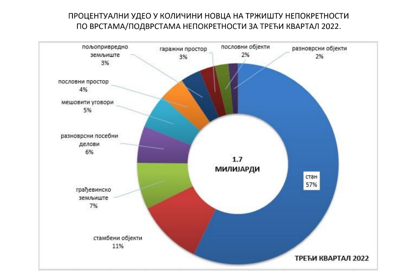 /content/Vesti/2022/10/IZV kv3-1.png